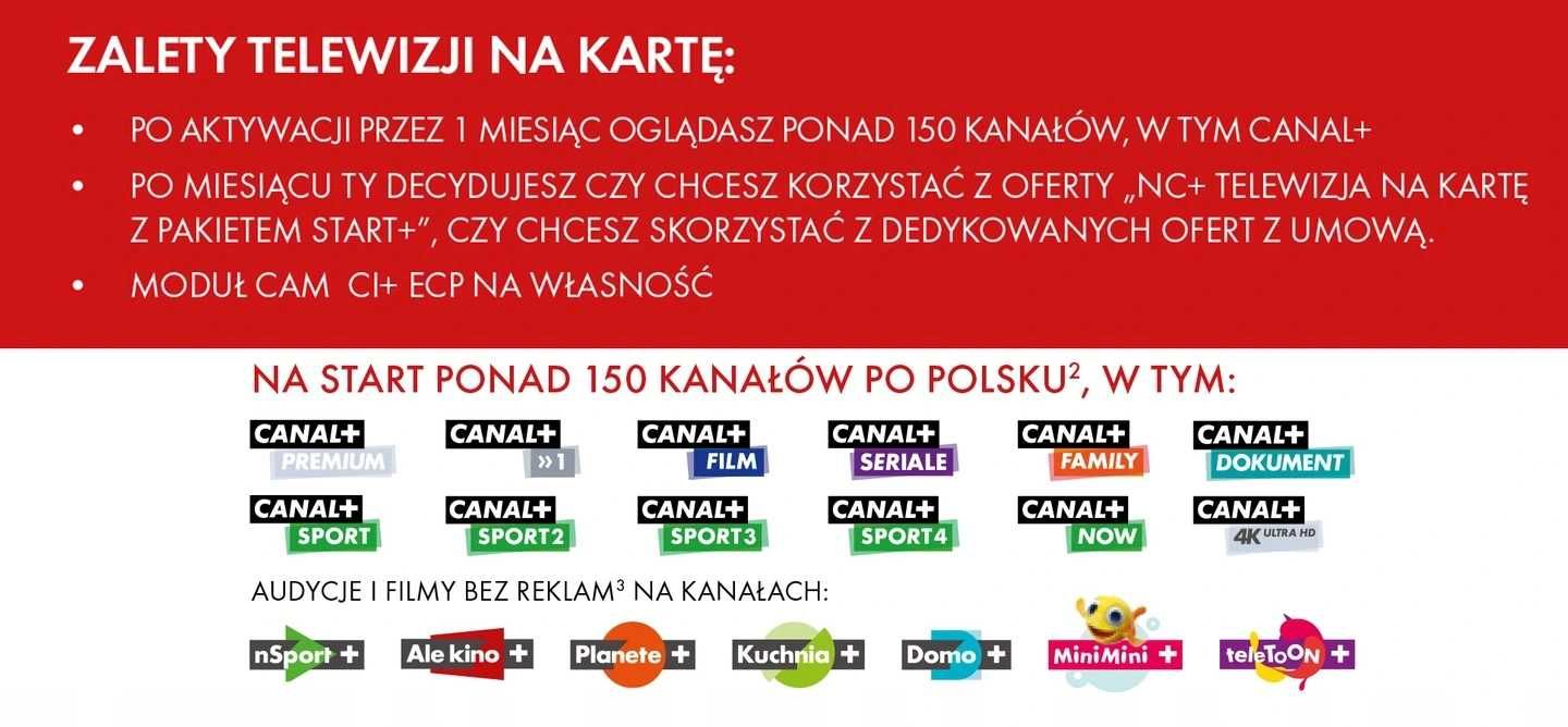 Moduł 4K CANAL+ na Kartę CAM 4K CI+ECP 1 miesiąc