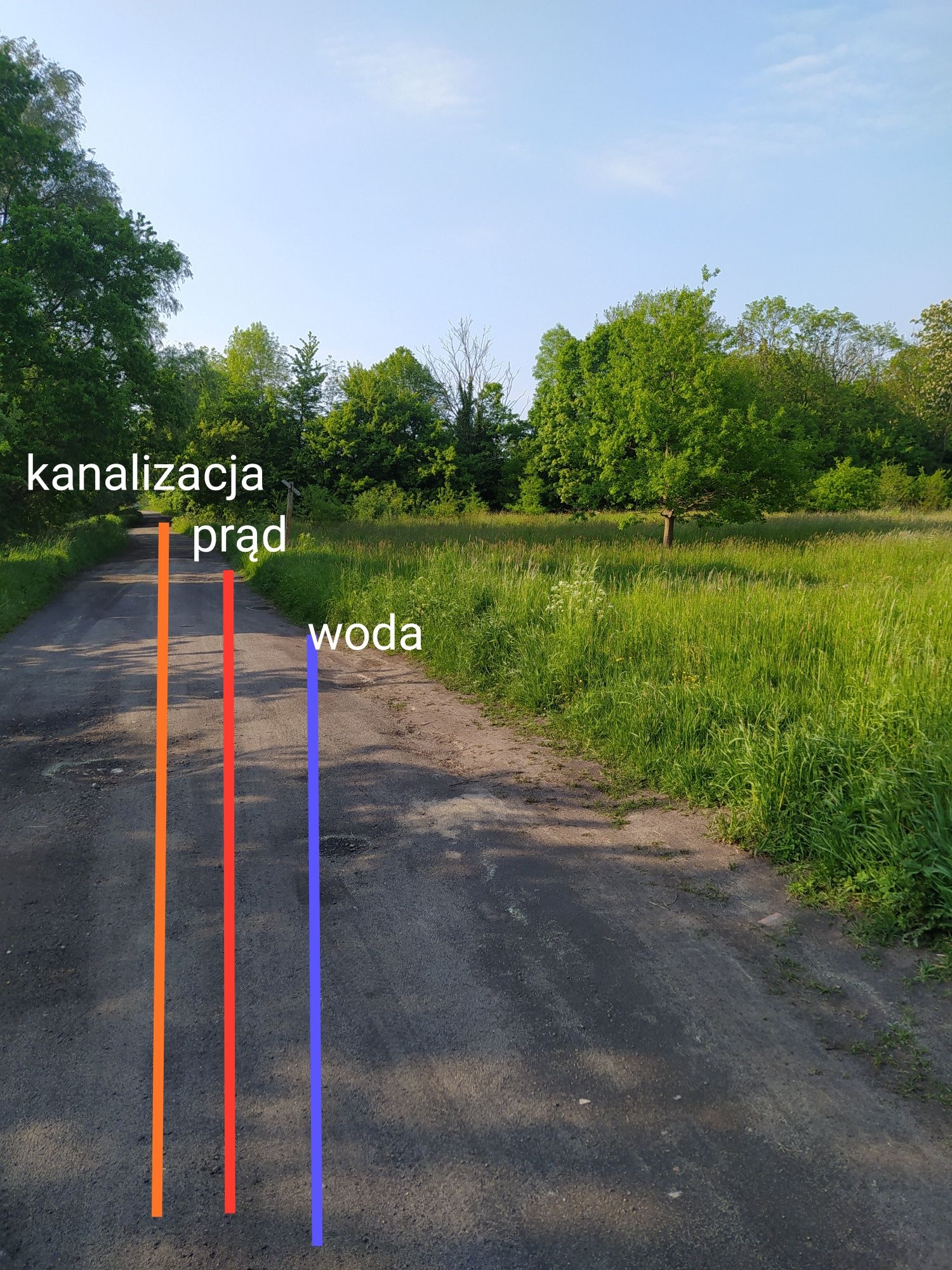 Strzeżenice działka 2750 m2, rekreacyjna, niedaleko Mielna