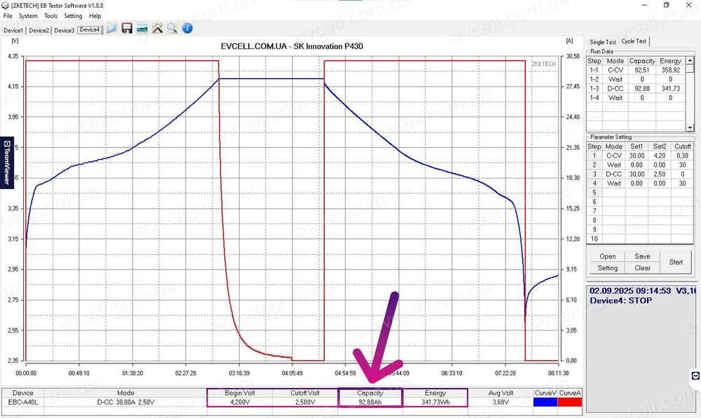 Акумуляторний елемент 43Ah на 156Wh – Li-ion, SK Innovation P430