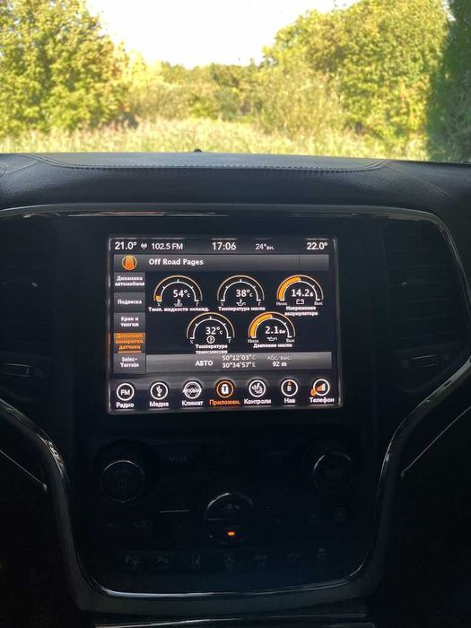 Jeep Grand Cherokee Summit 4x4, 2018