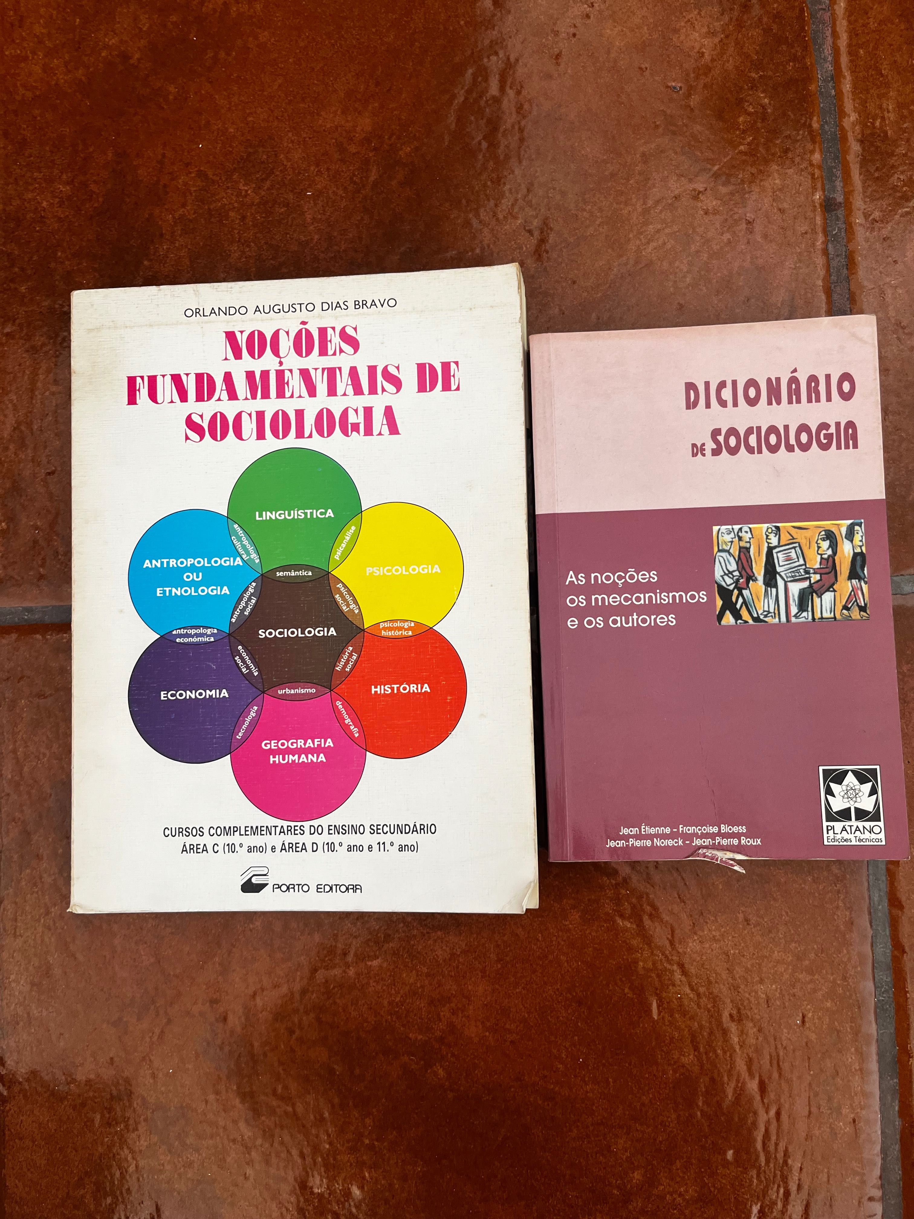 Livros de Psicologia, Filosofia e Sociologia