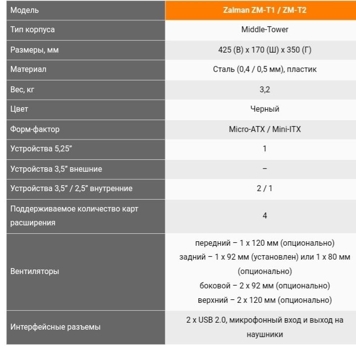 Комп'ютерний корпус Zalman ZM-T1/T2/T3, Midi-tower. USB 3.0