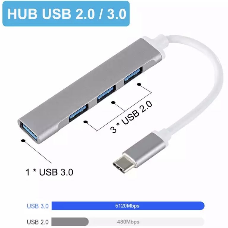 Концентратор usb (hub usb-ports)