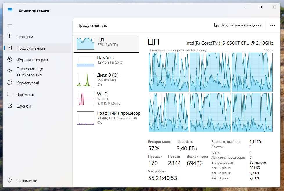 Міні десктоп HP Prodesk 600 G4 i5-8500T/16GB/256GB nvme WiFi/BT