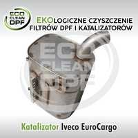 IVECO EURO CARGO- Katalizator tłumik-Regeneracja