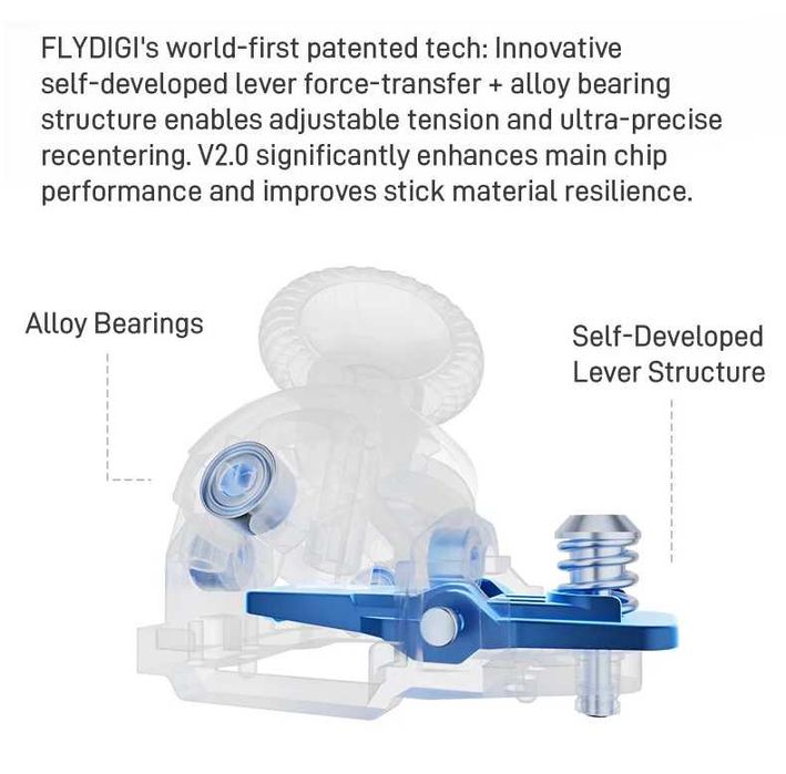 Геймпад Flydigi APEX 5 White +Док-станція Windows Android Nintendo iOS