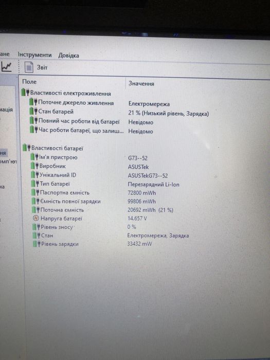 Ноутбук ASUS ROG G53SX I7, 144Hz,32Gb RAM,SSD240Gb+HDD1000Gb,GTX560M.