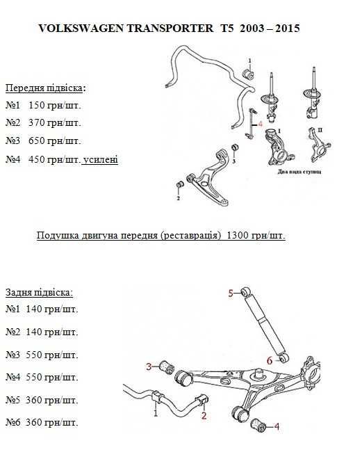 Сайлентблоки.Подушки.Полиуретан.VW TRANSPORTER T4/T5 Caddy Sharan