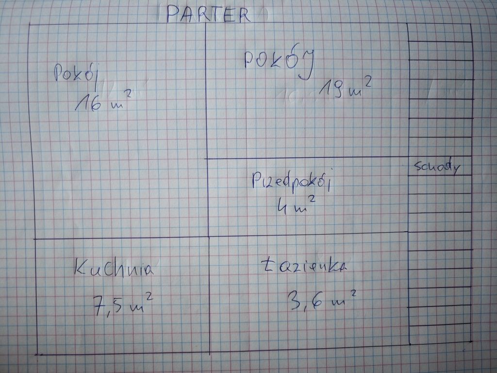 Solidny dom 140 M2 w doskonałej lokalizacji