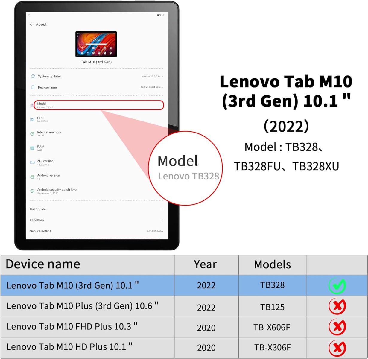 Cacoe Etui  Lenovo Tab M10 Hd 3Nd Gen 10,1'' 2022