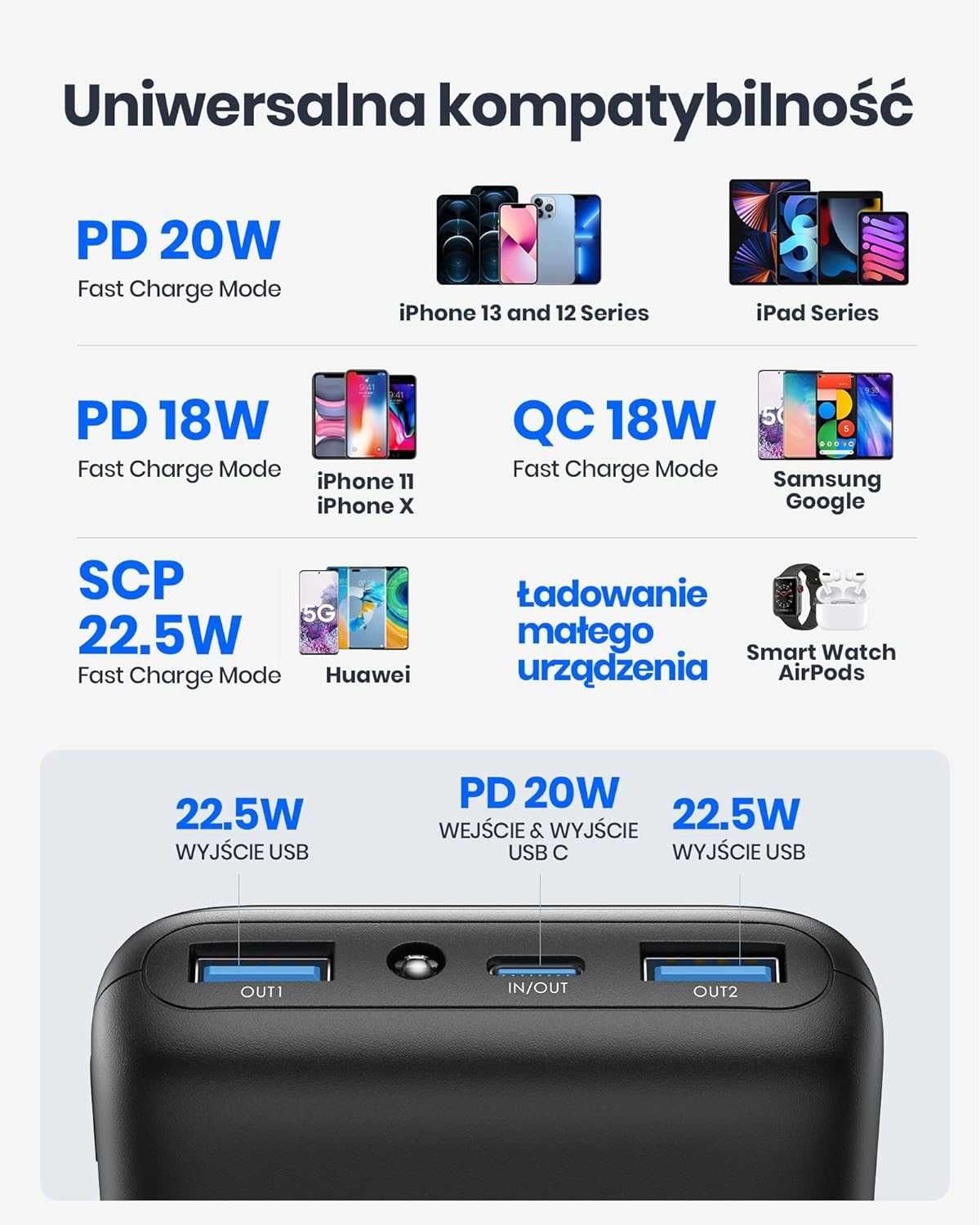 Powerbank 20000mAh szybki kieszonkowy mocny USB-C + latarka INIU BI-B5