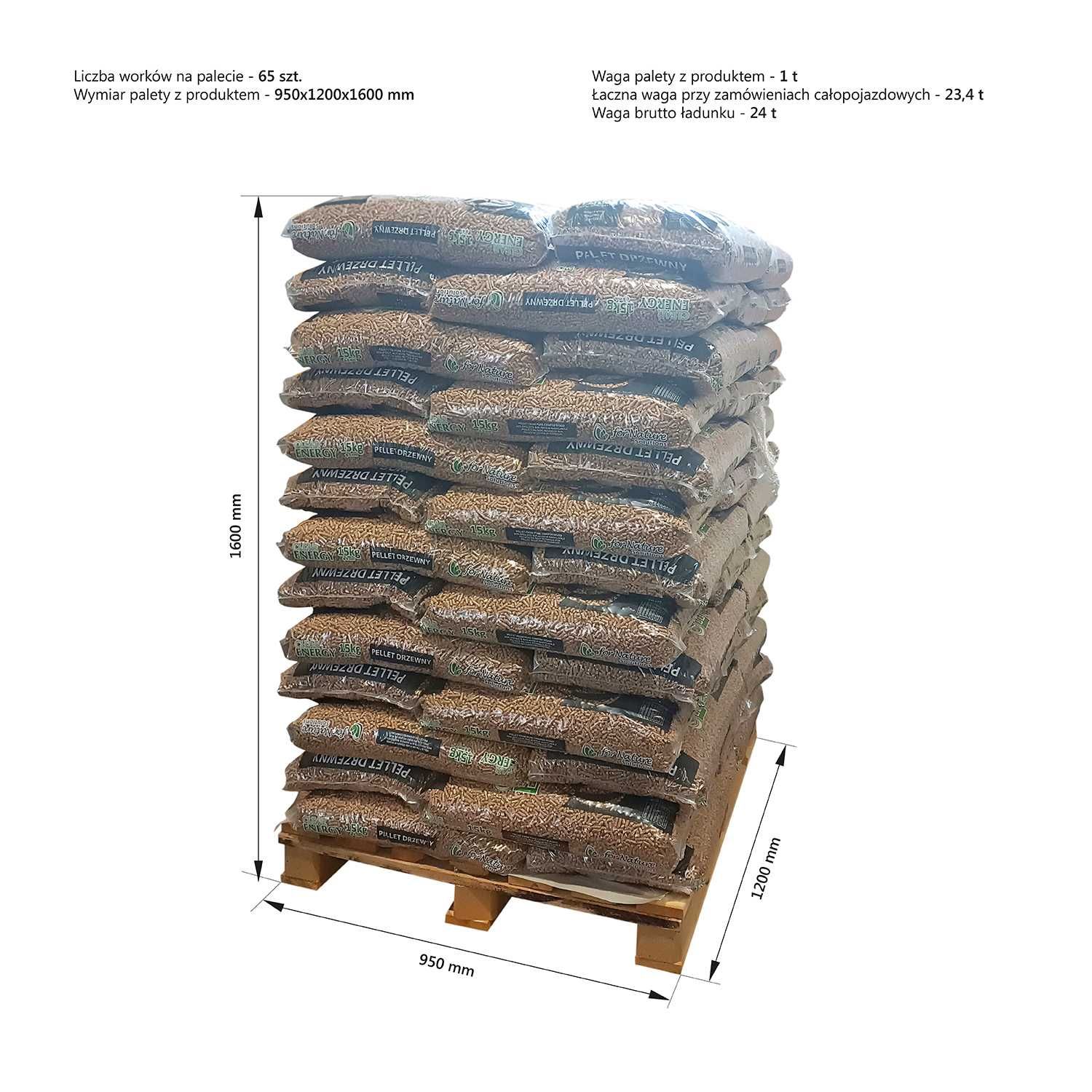Pellet Pelet Drzewny Clear Energy A1 | Certyfikowany Polski