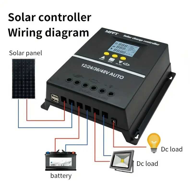 Controlador de carregamento solar MPPT    12V 24V 36V 48V