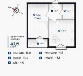 Продаж 1-кімнатної ЖК "Козацький"