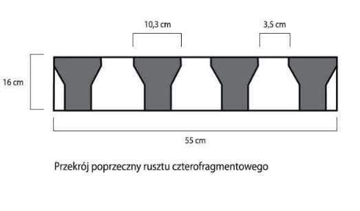 Ruszta betonowe dla bydła i trzody