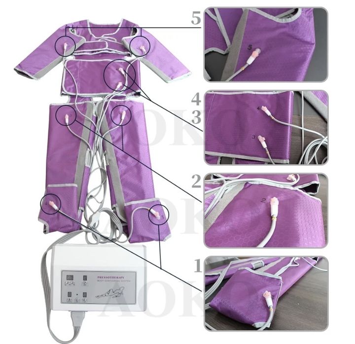 Presoterapia limfidrenaz cale cialo