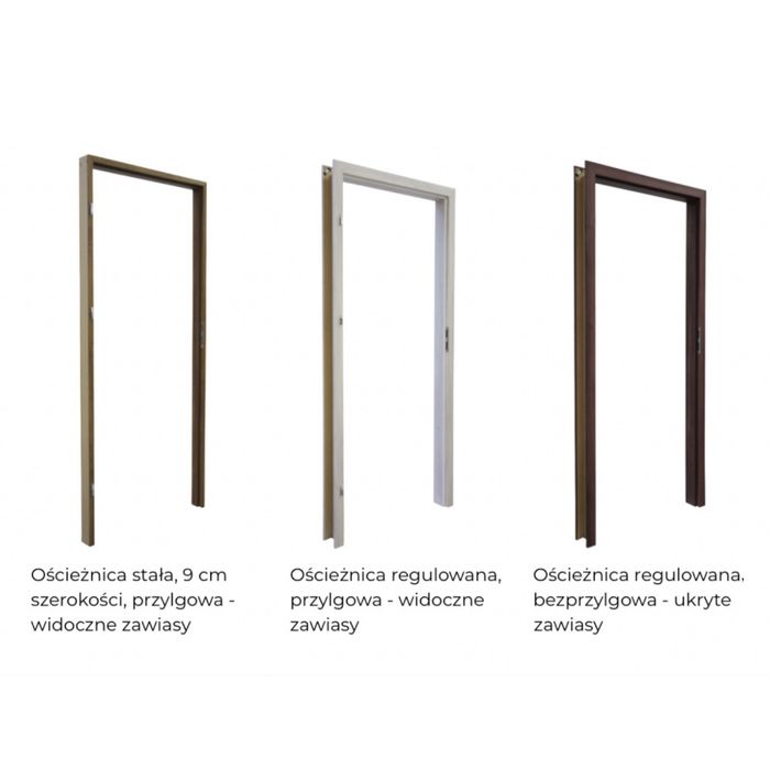 Drzwi wewnętrzne ELEGANCE Windoor - białe przylgowe / bezprzylgowe
