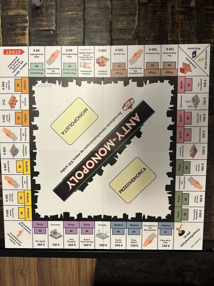 Gra planszowa Anty - Monopoly