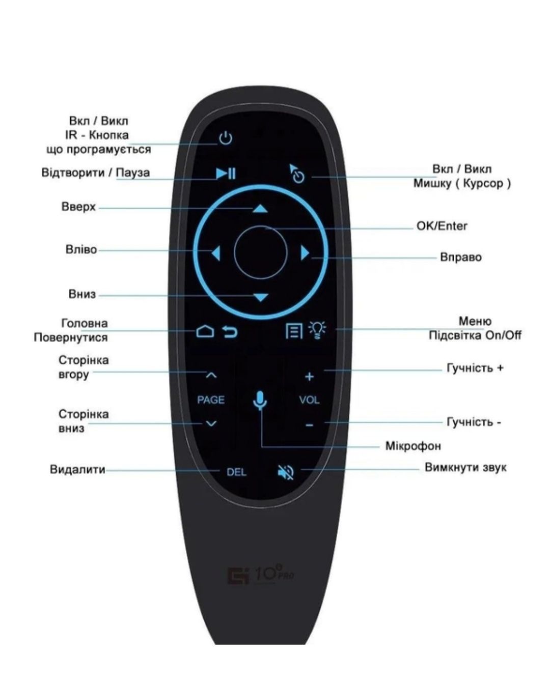 Air Mouse G10S Pro BT (гіроскоп + голосове управління + підсвітка клав
