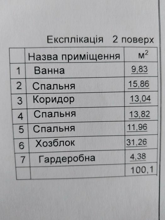 Темріновий продаж!Будинок термо, Ходосівка, Круглик, Кременище 0,11 Га