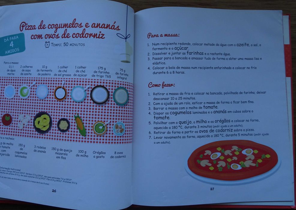 Receitas Para Miúdas e Miúdos do Chefe Vítor Esteves