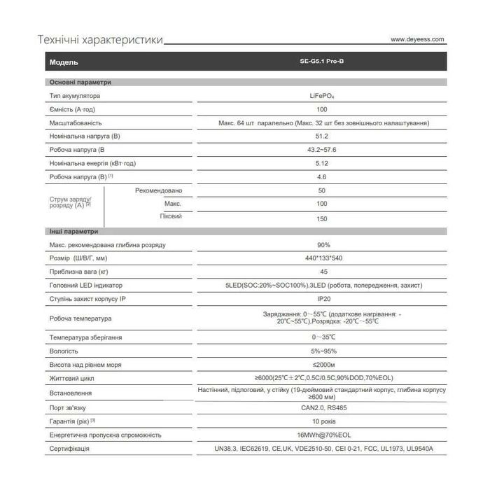 Аккумулятор Deye SE-G5.1 Pro-B 51.2V 100Aч литиевый LiFePo4 5,12кВтч