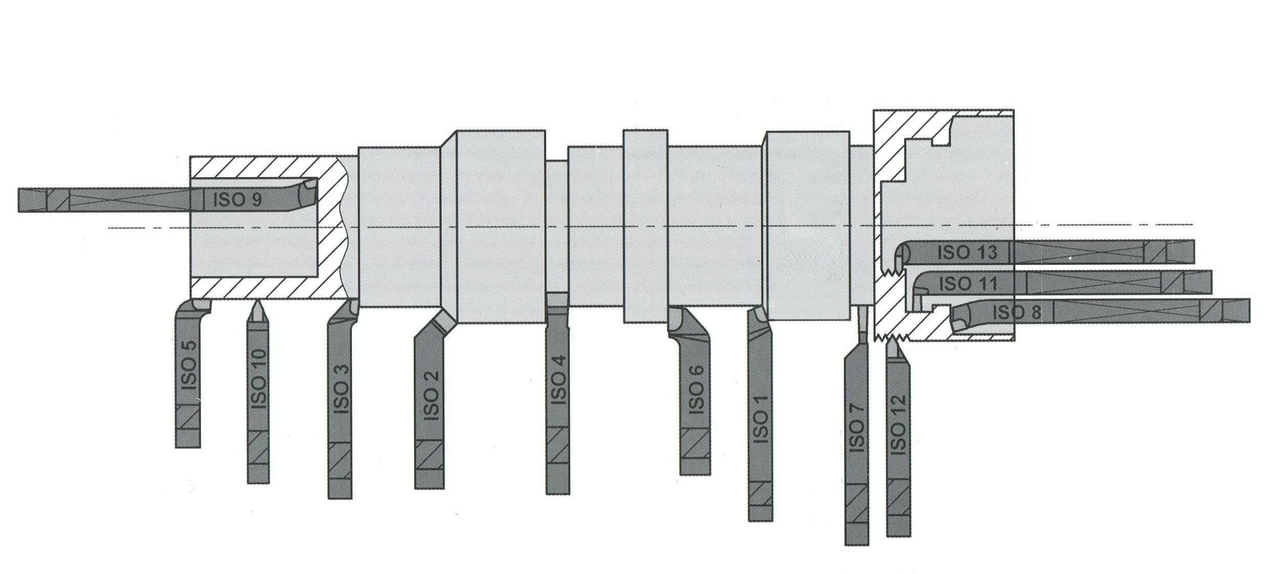 ZESTAW noży tokarskich KOMPLET noże tokarskie 12x12mm w WALIZCE