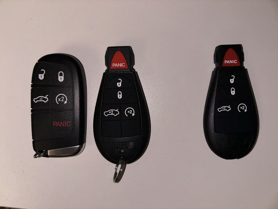 Ключі ціна за все