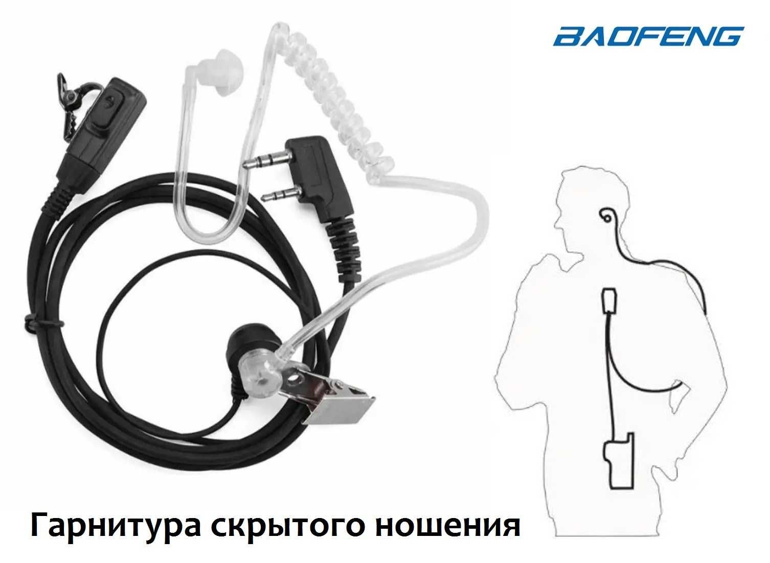 ⇒ Baofeng DM-1702 DMR - цифровая портативная радиостанций (MAX комп-я)