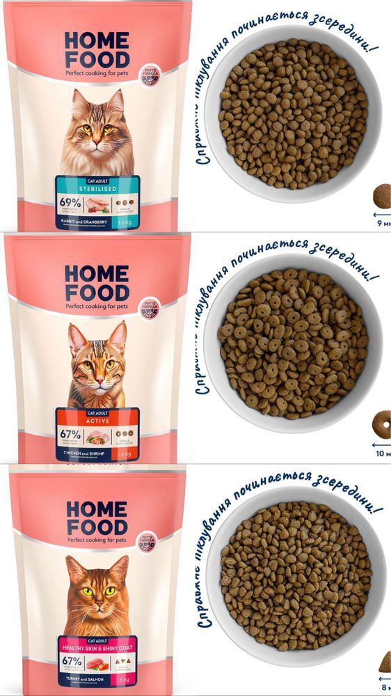 Корм для котів та собак Homefood супер преміум