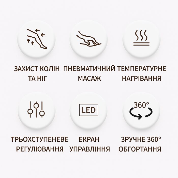 Масажер для ніг
