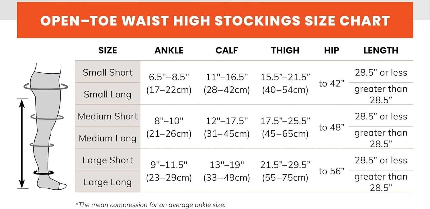 Помірні компресійні панчохи з відкритим носком - 20-30 мм рт.ст.