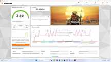 Karta graficzna Geforce RTX 4060Ti 8Gb od KFA2