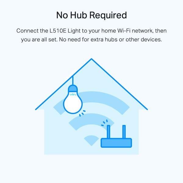 Lâmpadas WiFi TP-LINK Tapo L510E com Ajuste de Intensidade