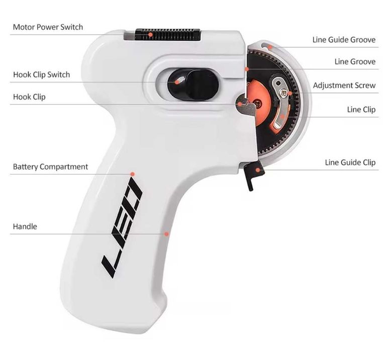 Automatyczna elektryczna wiązarka do haków haczyków wędkarskich.