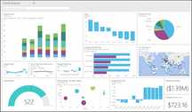 Power BI/Excel/Power Query – raporty, analizy, automatyzacja danych