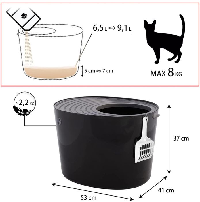 Nowa • Kuweta IRIS z górnym wejściem ‼️Powloka odchody nie przywierają