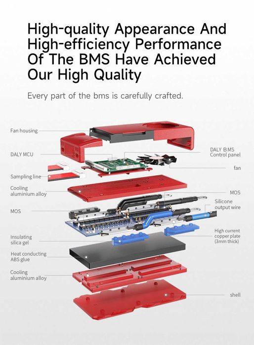 Потужна плата Daly Smart BMS 300A (BT BMS FAN, LiFePO4 16S