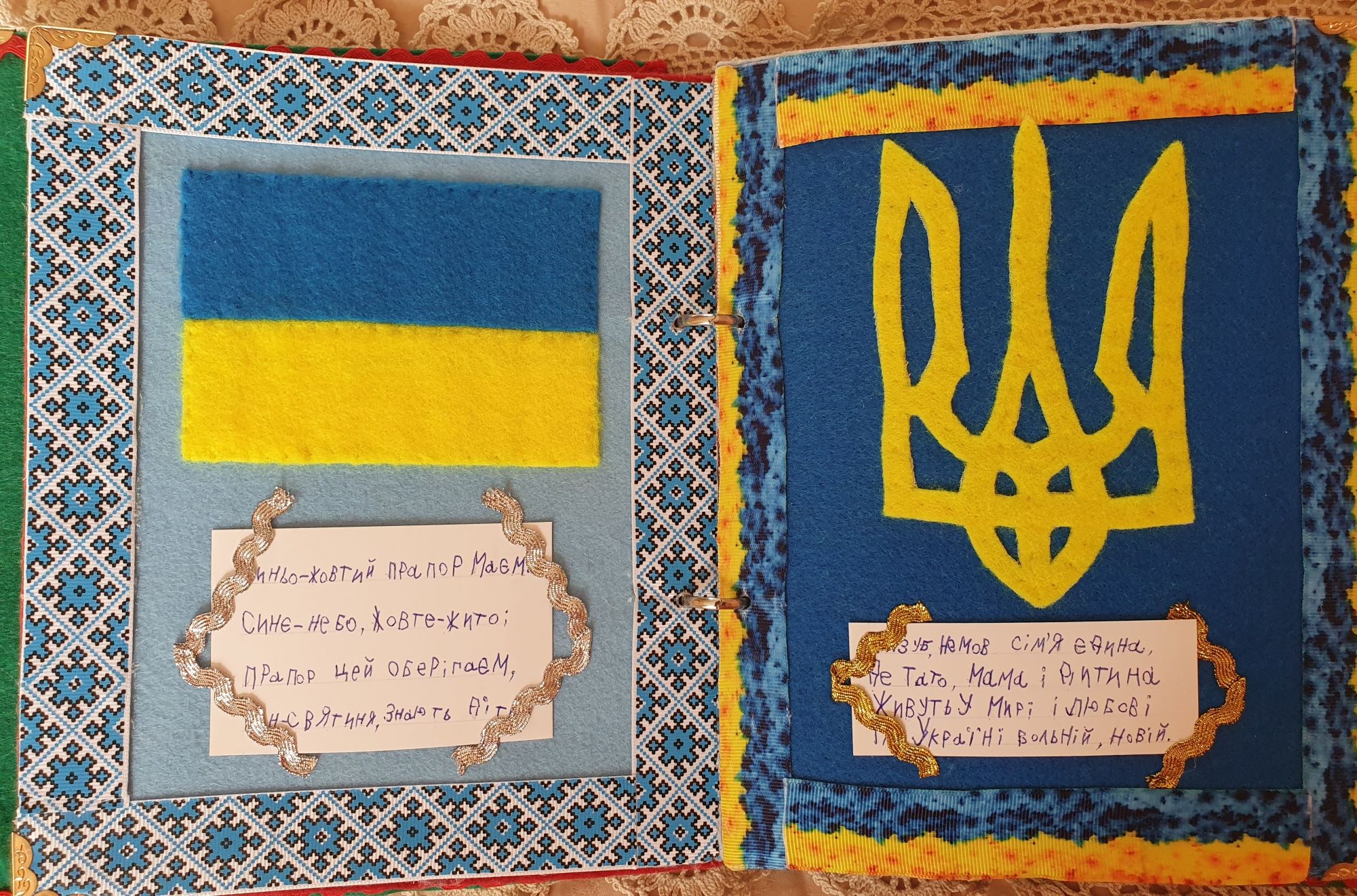 Книжка из фетра об Украине, национальные символы, книжка-саморобка