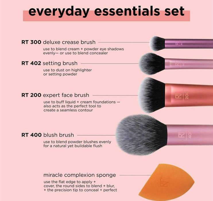 Набір пензликів Real Techniques