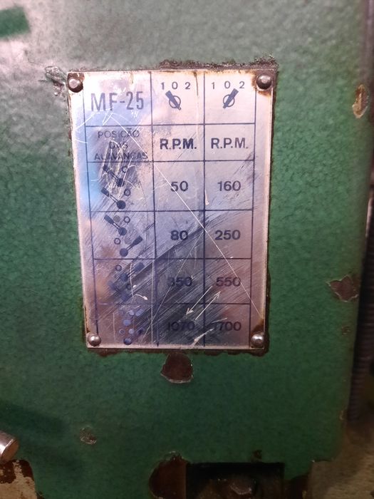 Máquina de furar de coluna