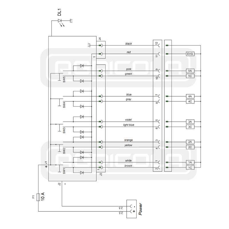 Rozdzielacz Cetop NG6 5 sekcyjny 12v + panel