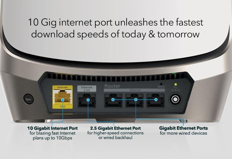 Netgear Orbi RBRE960 AXE11000 Quad-Band WiFi 6E роутер