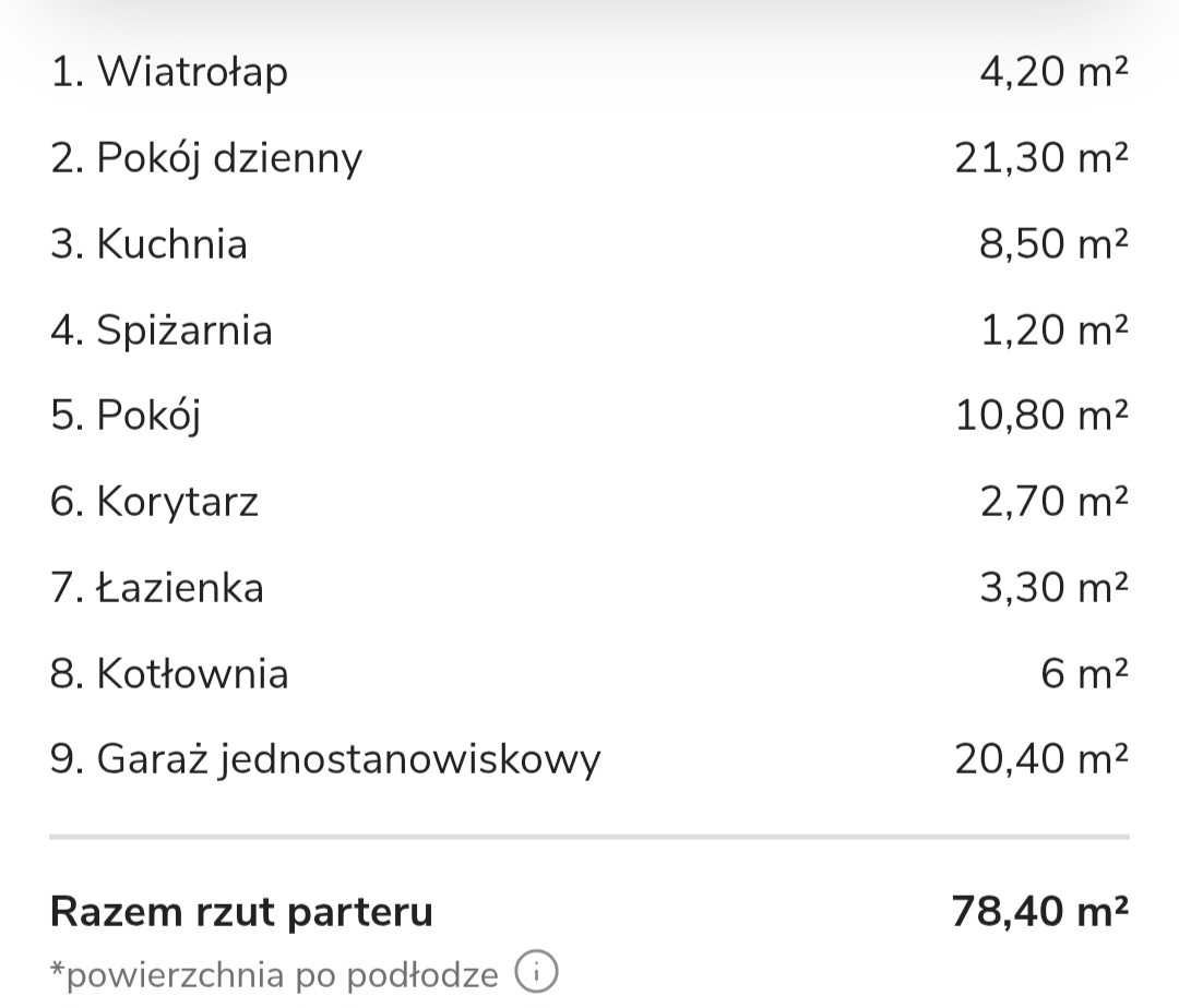 Dom na 7ar, wolnostojący!