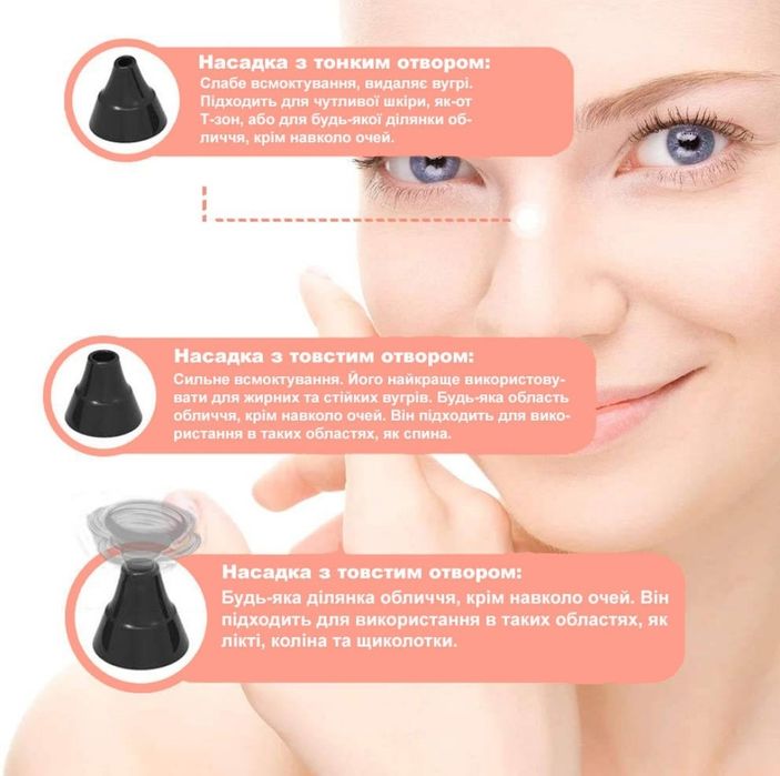 Вакуумний очищувач шкіри і пор MEDICA+ ScinClean 9.0 BL