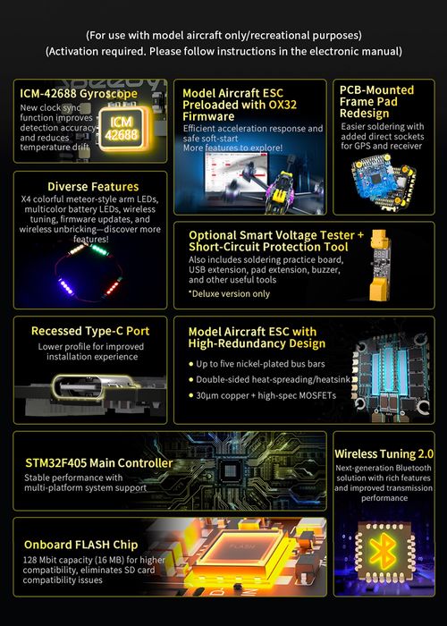 Стек SpeedyBee f405 v5 55a FC+ESC