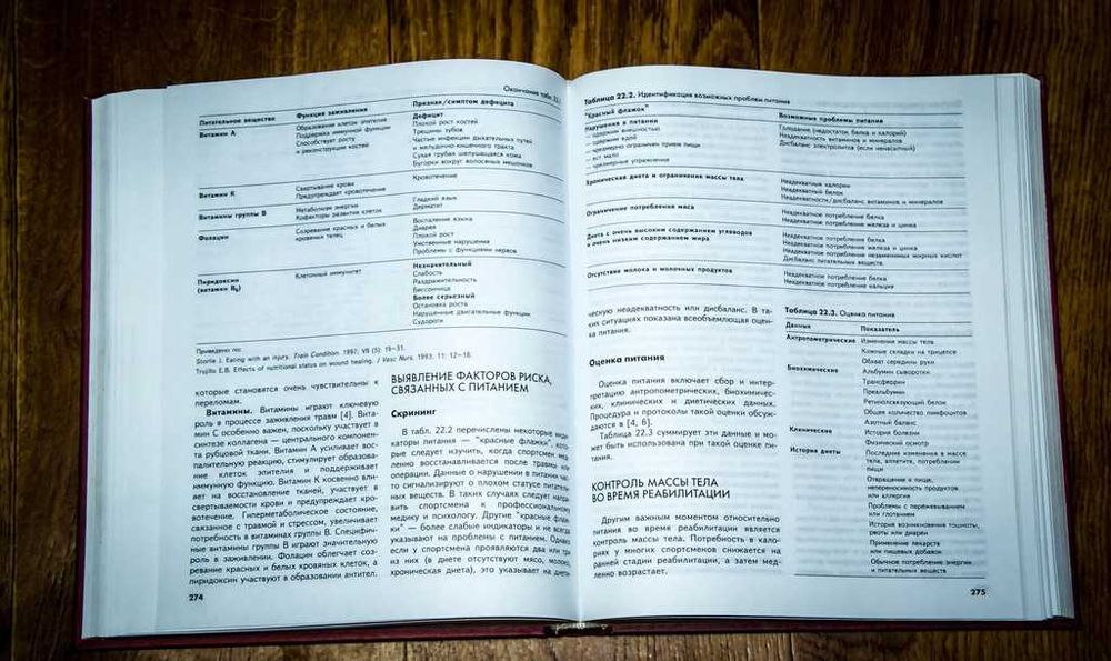 Питание спортсменов Розенблюм К.