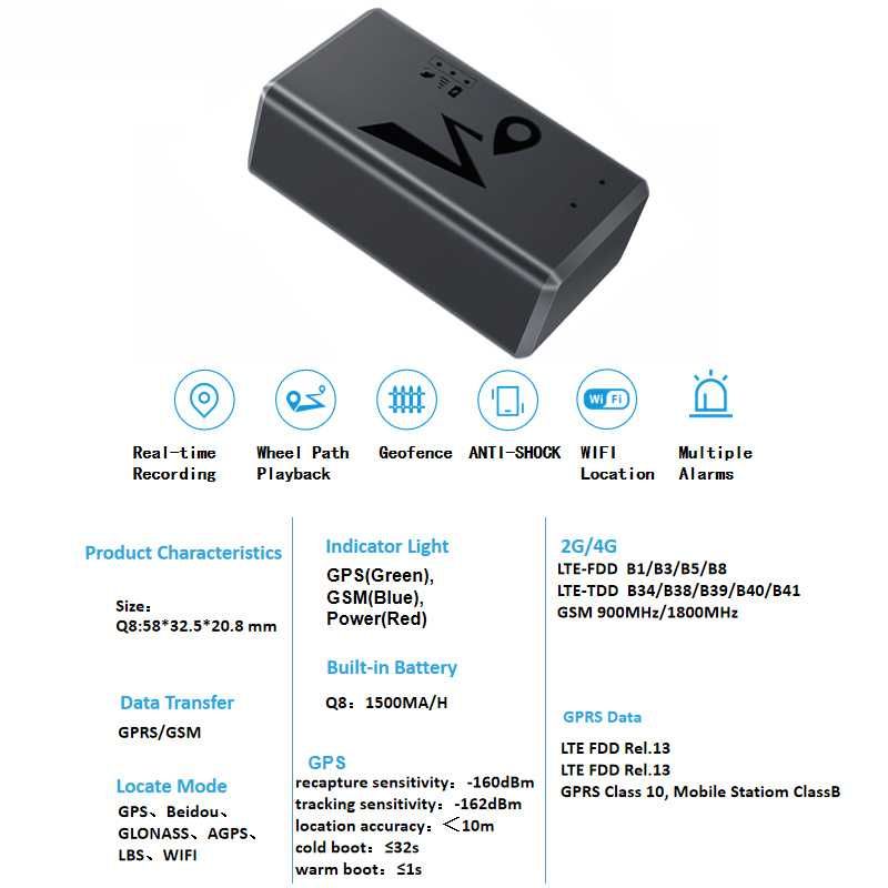 Localizador GPS portatil GPSQ8 pessoas veículos motos animais pessoas
