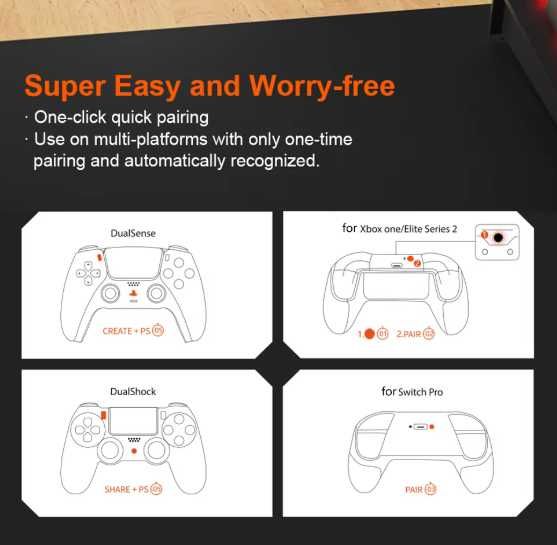 USB Adapter bezprzewodowy konwerter Gamepad R100 dla PS4/PS5 XBOX