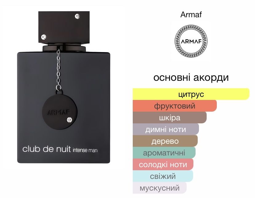 ‼️ARMAF‼️Club de Nuit Intense Man EDT 105ml – 100% оригінал з ОАЕ